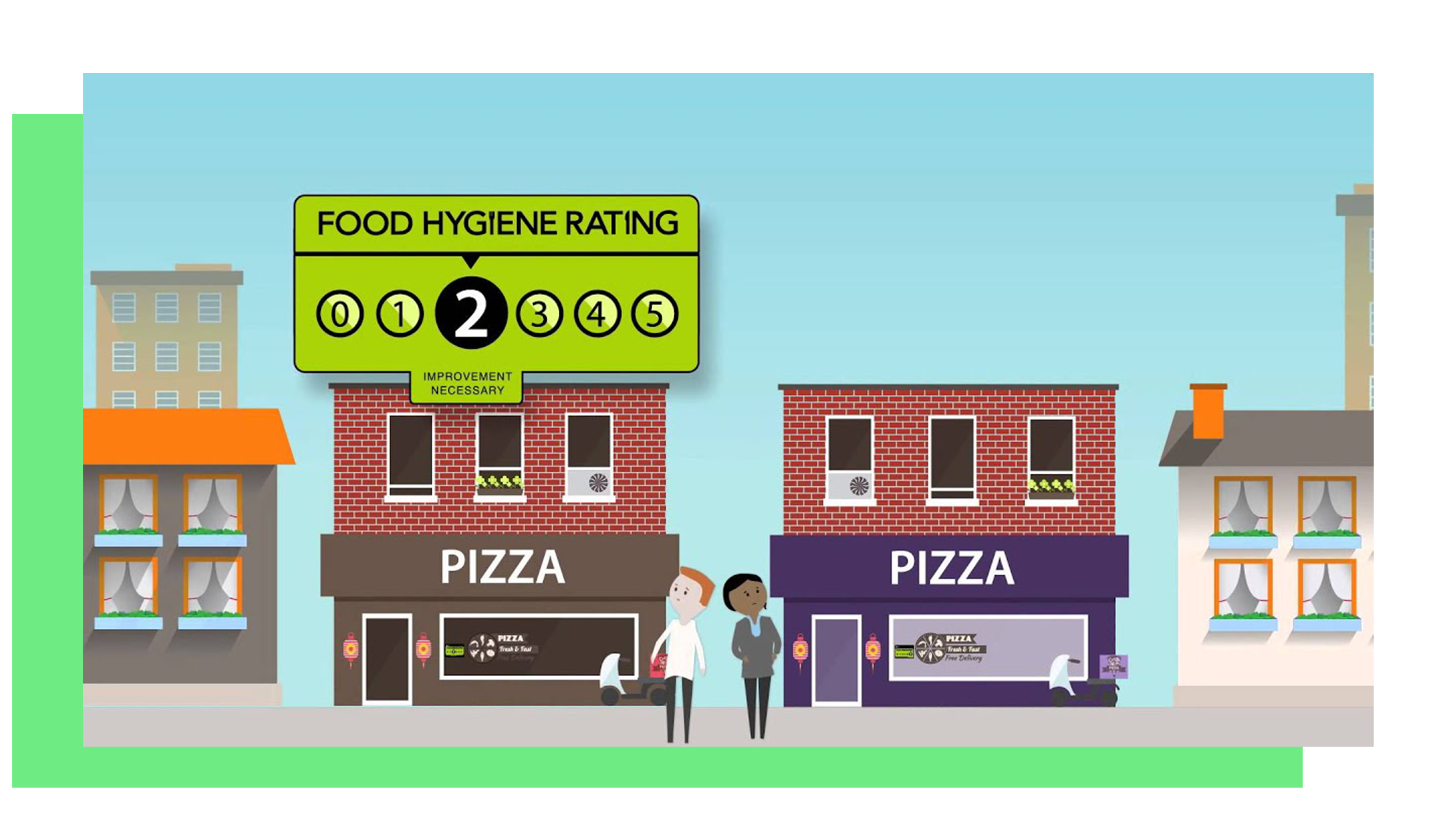 FSA ratings